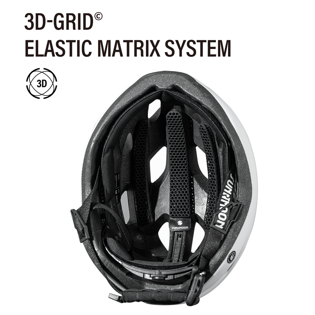 Sunrimoon CS-11 Thallo, 3D Bas - Commute Cycling Helmet incelemesi ve fiyatı