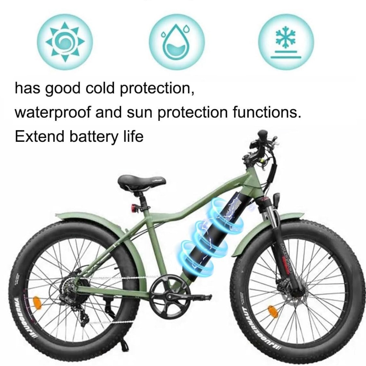 Elektrikli Bisiklet Akü Kılıfı - Cycling Commuter Bag incelemesi ve fiyatı