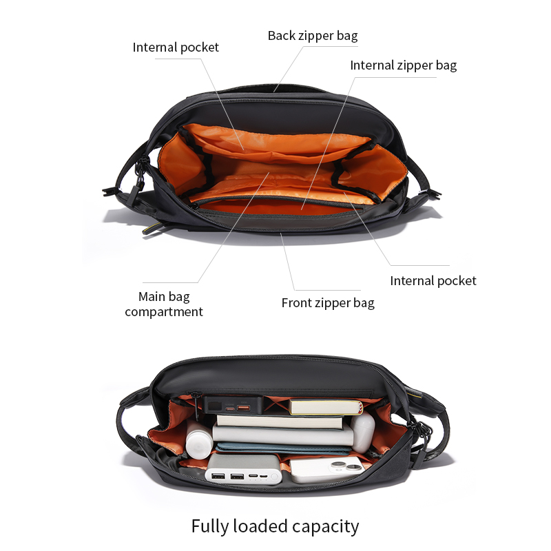 TANGCOOL Premium Su Geçirmez A - Cycling Commuter Bag incelemesi ve fiyatı